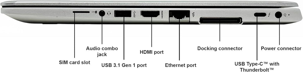 HP EliteBook 830 G6 13.3" – Intel Core i5-8365U – 16GB RAM – 256GB NVMe – Windows 11 Pro